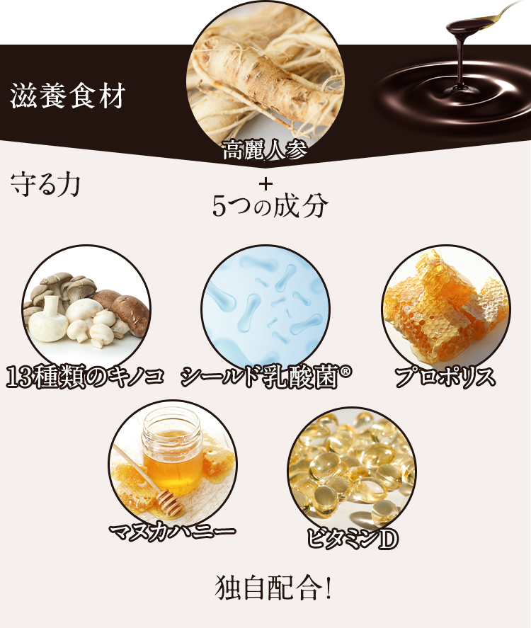 ビンハン高麗人参の健康食品 - 食品