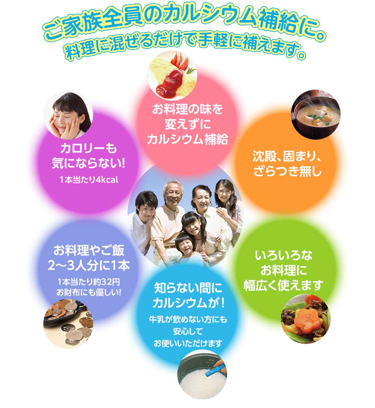 今回のみ】お料理カルシウム ハローキティ | ワダカルシウム製薬